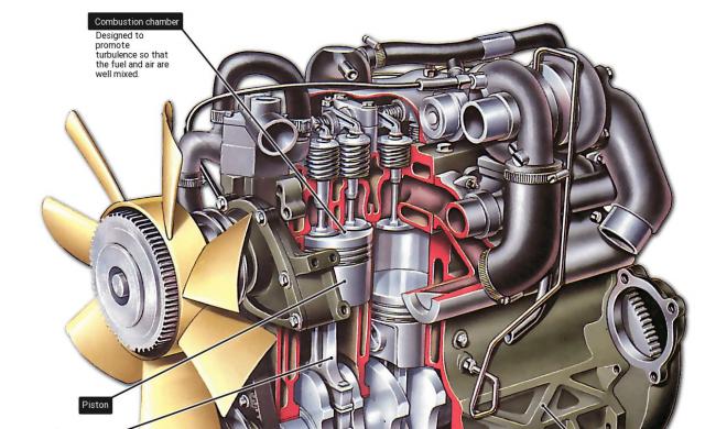 Как работает дизельный двигатель автомобиля